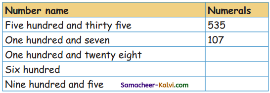Samacheer Kalvi 3rd Standard Maths Guide Term 1 Chapter 2 Numbers 16