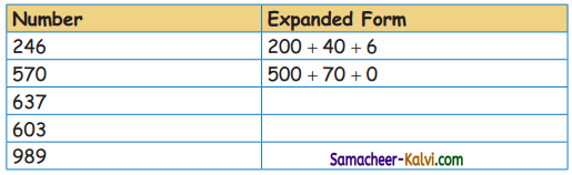 Samacheer Kalvi 3rd Standard Maths Guide Term 1 Chapter 2 Numbers 30