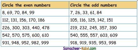 Samacheer Kalvi 3rd Standard Maths Guide Term 1 Chapter 2 Numbers 38