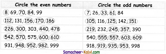 Samacheer Kalvi 3rd Standard Maths Guide Term 1 Chapter 2 Numbers 39