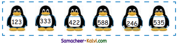 Samacheer Kalvi 3rd Standard Maths Guide Term 1 Chapter 2 Numbers 46