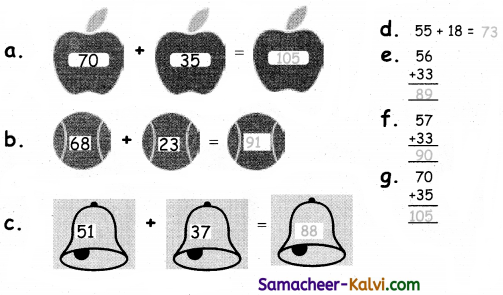 Samacheer Kalvi 3rd Standard Maths Guide Term 1 Chapter 2 Numbers 49
