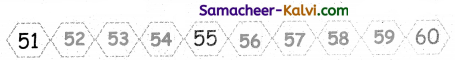Samacheer Kalvi 3rd Standard Maths Guide Term 1 Chapter 2 Numbers 5
