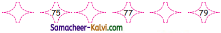 Samacheer Kalvi 3rd Standard Maths Guide Term 1 Chapter 2 Numbers 6