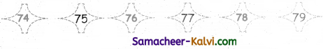 Samacheer Kalvi 3rd Standard Maths Guide Term 1 Chapter 2 Numbers 7