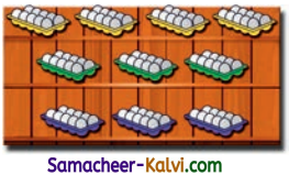 Samacheer Kalvi 3rd Standard Maths Guide Term 1 Chapter 2 Numbers 81