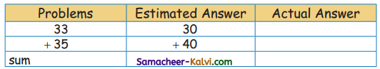 Samacheer Kalvi 3rd Standard Maths Guide Term 1 Chapter 2 Numbers 96