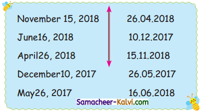 Samacheer Kalvi 3rd Standard Maths Guide Term 1 Chapter 5 Time 4