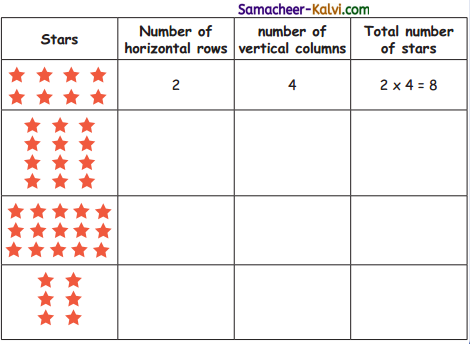 Samacheer Kalvi 3rd Standard Maths Guide Term 2 Chapter 1 Numbers 1