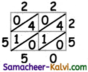 Samacheer Kalvi 3rd Standard Maths Guide Term 2 Chapter 1 Numbers 21