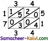Samacheer Kalvi 3rd Standard Maths Guide Term 2 Chapter 1 Numbers 22