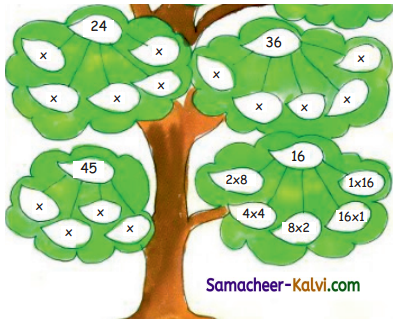 Samacheer Kalvi 3rd Standard Maths Guide Term 2 Chapter 1 Numbers 26