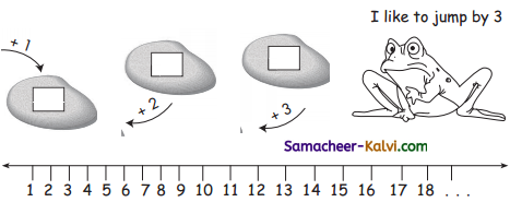 Samacheer Kalvi 3rd Standard Maths Guide Term 2 Chapter 1 Numbers 9
