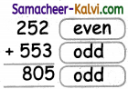 Samacheer Kalvi 3rd Standard Maths Guide Term 2 Chapter 2 Patterns 16