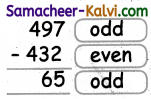 Samacheer Kalvi 3rd Standard Maths Guide Term 2 Chapter 2 Patterns 24