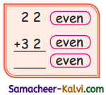Samacheer Kalvi 3rd Standard Maths Guide Term 2 Chapter 2 Patterns 5