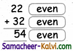 Samacheer Kalvi 3rd Standard Maths Guide Term 2 Chapter 2 Patterns 6