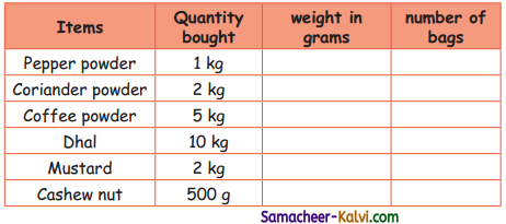 Samacheer Kalvi 3rd Standard Maths Guide Term 2 Chapter 3 Measurements 3