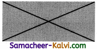 Samacheer Kalvi 3rd Standard Maths Guide Term 3 Chapter 1 Geometry 2