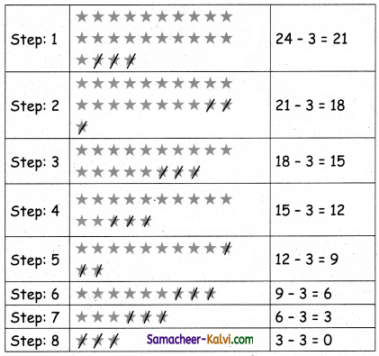 Samacheer Kalvi 3rd Standard Maths Guide Term 3 Chapter 3 Patterns 19