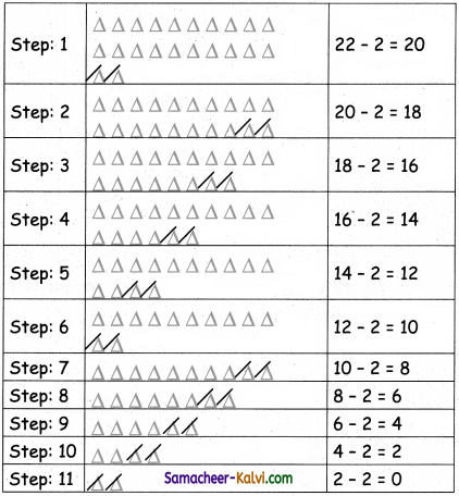 Samacheer Kalvi 3rd Standard Maths Guide Term 3 Chapter 3 Patterns 20