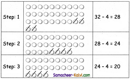 Samacheer Kalvi 3rd Standard Maths Guide Term 3 Chapter 3 Patterns 21