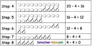 Samacheer Kalvi 3rd Standard Maths Guide Term 3 Chapter 3 Patterns ...