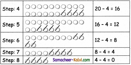 Samacheer Kalvi 3rd Standard Maths Guide Term 3 Chapter 3 Patterns 22