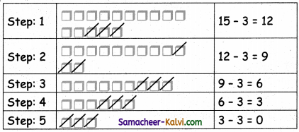 Samacheer Kalvi 3rd Standard Maths Guide Term 3 Chapter 3 Patterns 23