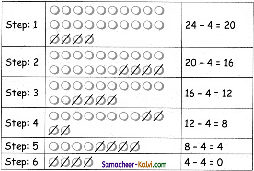 Samacheer Kalvi 3rd Standard Maths Guide Term 3 Chapter 3 Patterns 28