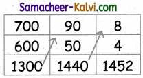 Samacheer Kalvi 3rd Standard Maths Guide Term 3 Chapter 7 Information Processing 11