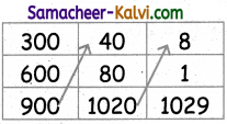Samacheer Kalvi 3rd Standard Maths Guide Term 3 Chapter 7 Information Processing 13