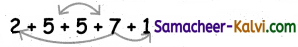 Samacheer Kalvi 3rd Standard Maths Guide Term 3 Chapter 7 Information Processing 4
