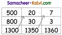 Samacheer Kalvi 3rd Standard Maths Guide Term 3 Chapter 7 Information Processing 43