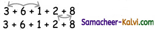Samacheer Kalvi 3rd Standard Maths Guide Term 3 Chapter 7 Information Processing 5