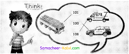 Samacheer Kalvi 3rd Standard Social Science Guide Term 1 Chapter 2 Our Friends 6