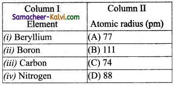 TN State Board 11th Chemistry Important Questions Chapter 3 Periodic Classification of Elements 4