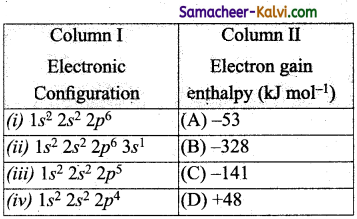 TN State Board 11th Chemistry Important Questions Chapter 3 Periodic Classification of Elements 5