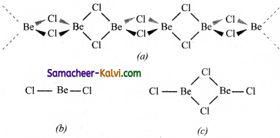 TN State Board 11th Chemistry Important Questions Chapter 5 Alkali and Alkaline Earth Metals 8