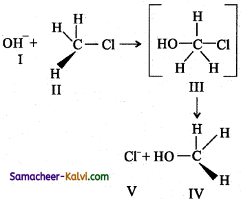 TN State Board 11th Chemistry Important Questions Chapter 14 Haloalkanes and Haloarenes 161