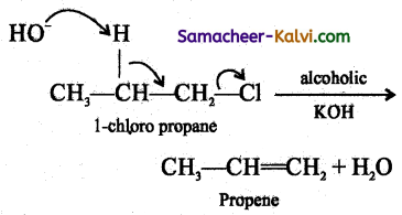 TN State Board 11th Chemistry Important Questions Chapter 14 Haloalkanes and Haloarenes 60