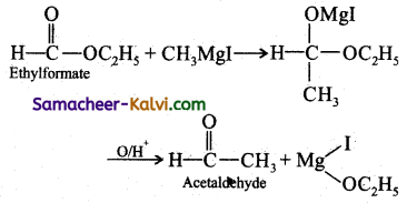 TN State Board 11th Chemistry Important Questions Chapter 14 Haloalkanes and Haloarenes 69