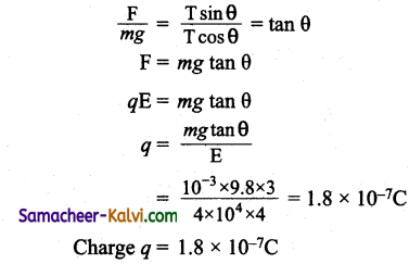 TN State Board 12th Physics Important Questions Chapter 1 Electrostatics 18