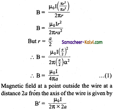 TN State Board 12th Physics Important Questions Chapter 3 Magnetism and Magnetic Effects of Electric Current 44
