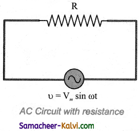 TN State Board 12th Physics Important Questions Chapter 4 Electromagnetic Induction and Alternating Current 13