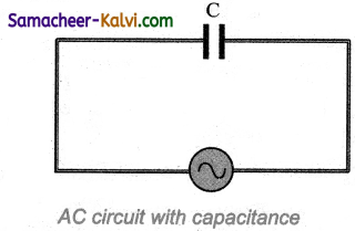 TN State Board 12th Physics Important Questions Chapter 4 Electromagnetic Induction and Alternating Current 14