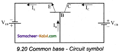 TN State Board 12th Physics Important Questions Chapter 9 Semiconductor Electronics 16